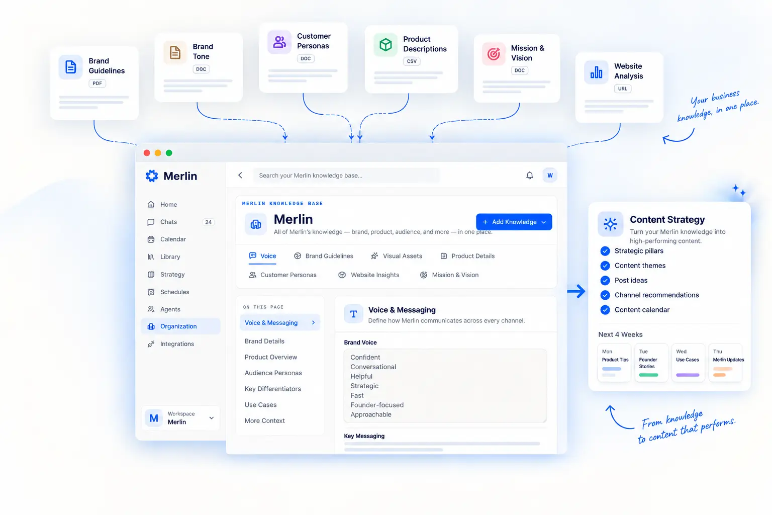 Merlin workspace showing brand context and voice learning